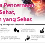 Jelajahi Dunia Gastroskopic : Pengenalan dan Manfaat